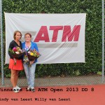 Winnaars 2013 DD 8