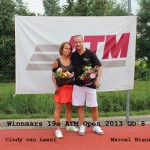 Winnaars 2013 GD 8