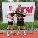 Winnaars 2013 HD 7