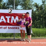 Winnaars 2015 DD 8