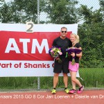 Winnaars 2015 GD 8