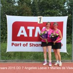 Winnaars 2015 DD 7