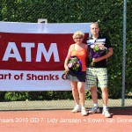 Winnaars 2015 GD 7