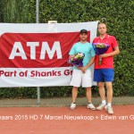 Winnaars 2015 HD 7